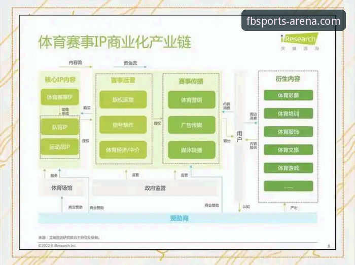 如何通过体育平台深度解读一场“商业赛场”的终局审判？