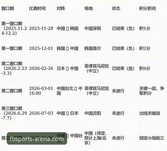 FB体育2026最新版本赛事深度解析教程：从米切尔42分看骑士连胜关键